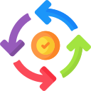 Maintains Consistency