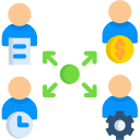 cross functional team