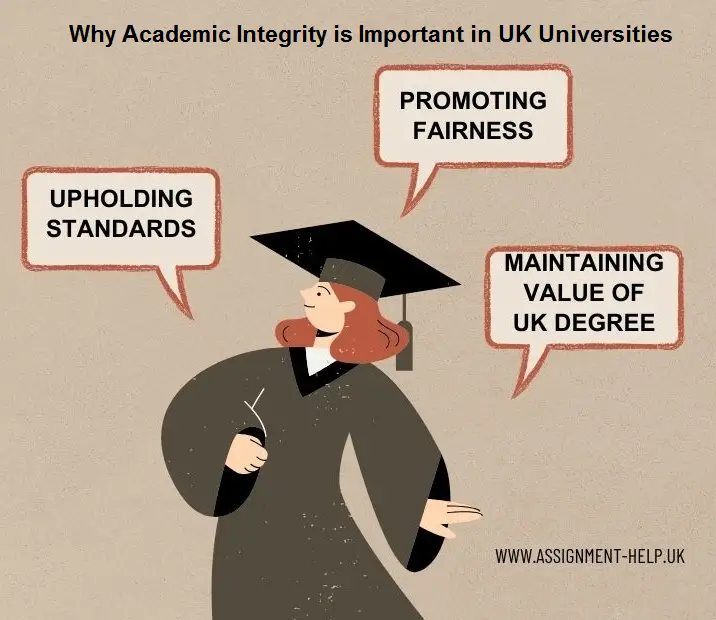 Academic integrity