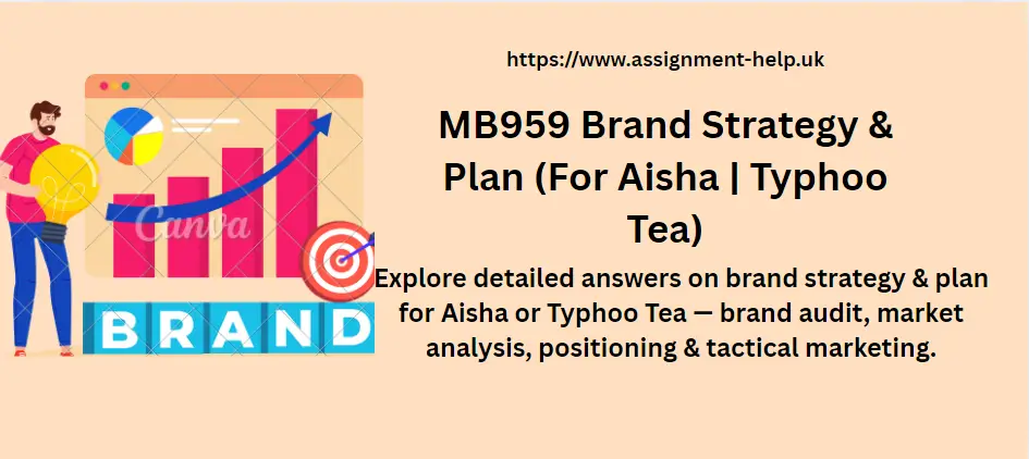 MB959 Brand Strategy & Plan (For Aisha | Typhoo Tea)